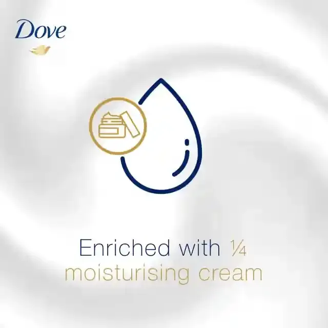 مزيل رائحه ديودران من دوف DOVE ULTIMATE REPAIR مع النياسينمايند وفيتامين B3 — صورة 2