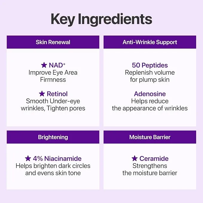 نمبوزن NUMBUZIN No.9+ ـ كريم العين NAD+ Retinol VolumetoX — صورة 4